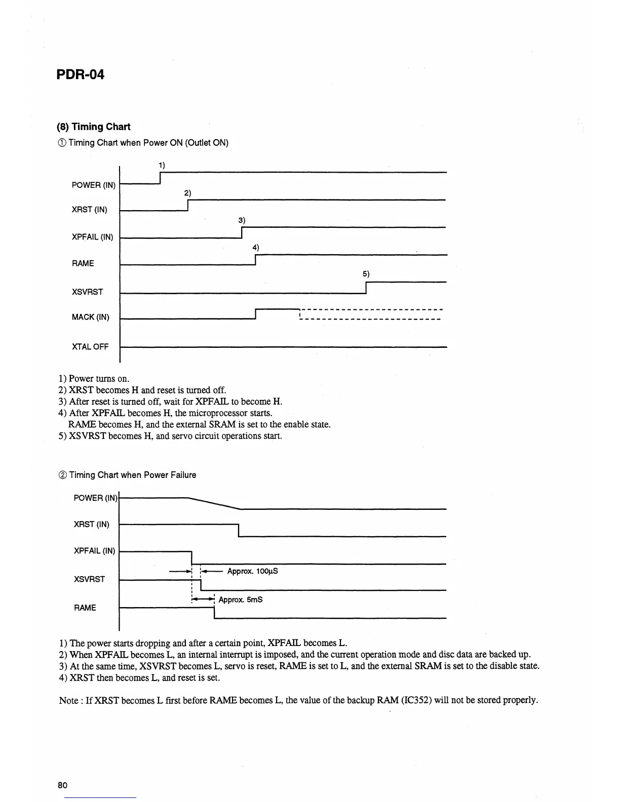 Page #80 background image