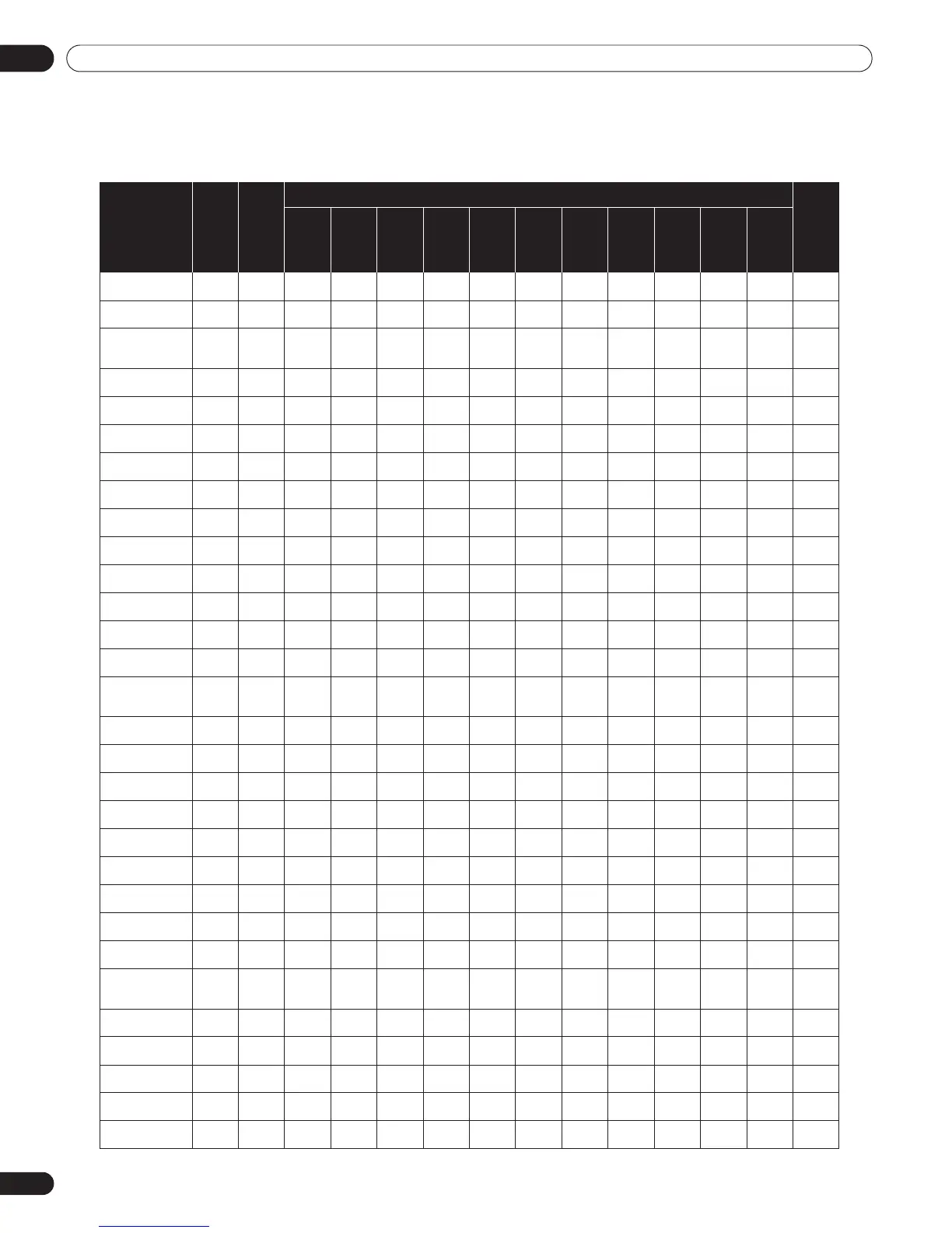 Page #98 background image