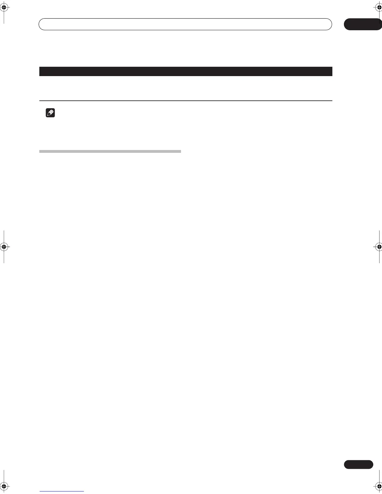 Page #91 background image