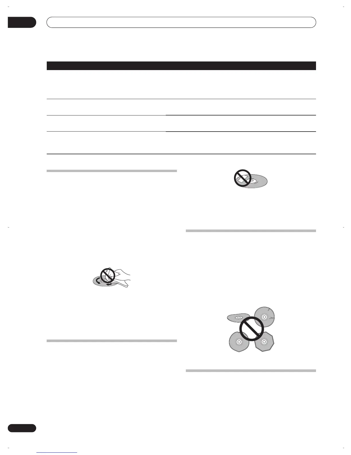 Page #100 background image