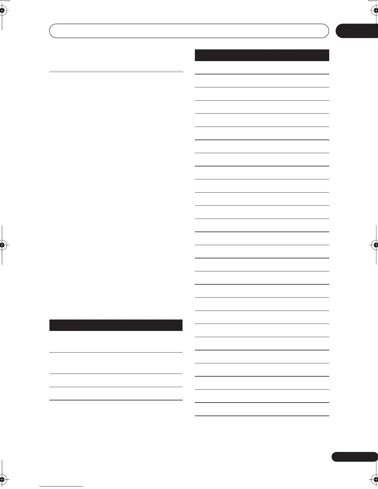 Page #127 background image