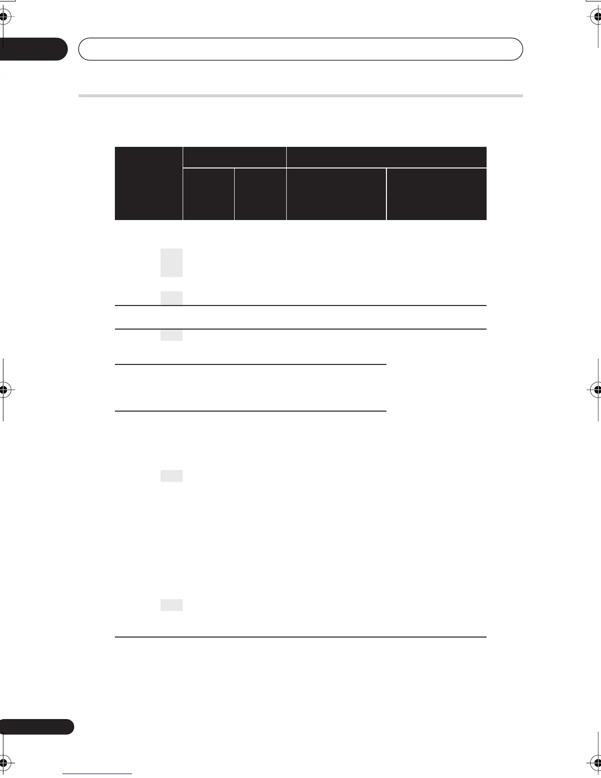 Page #140 background image