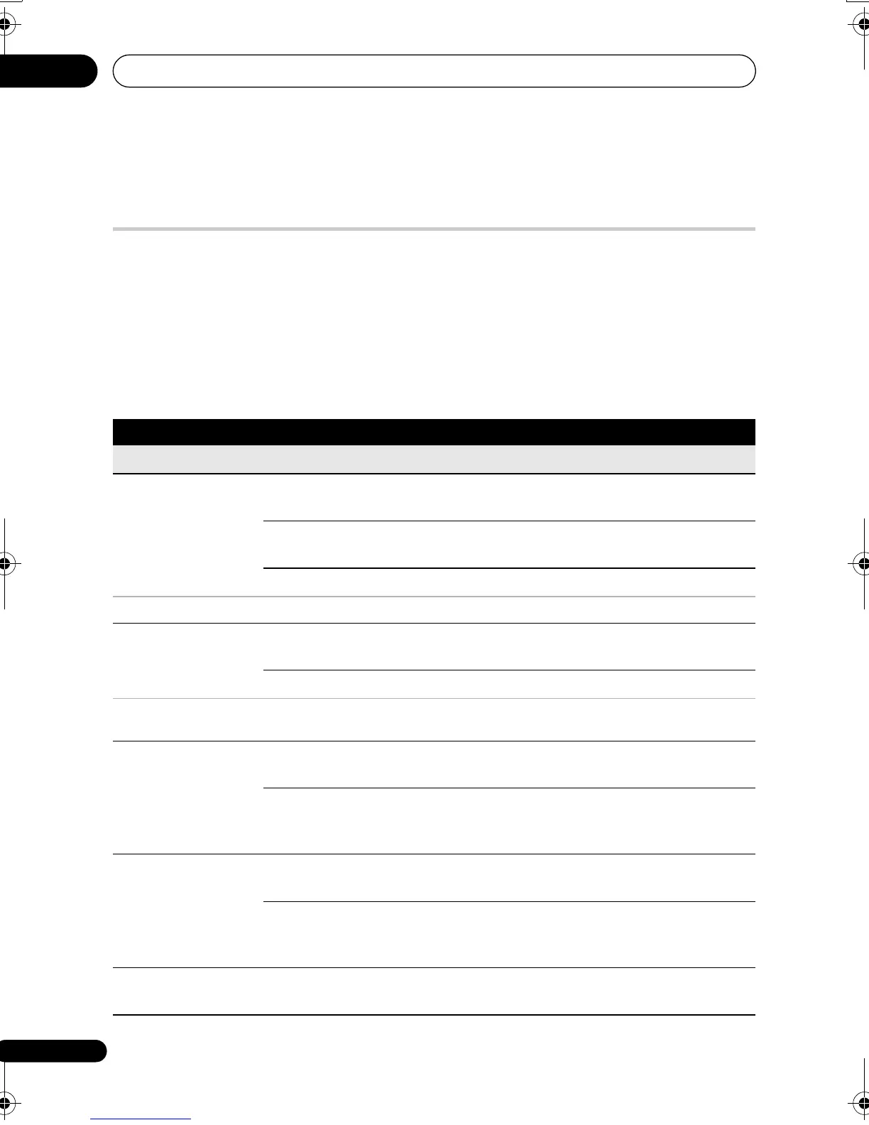 Page #108 background image