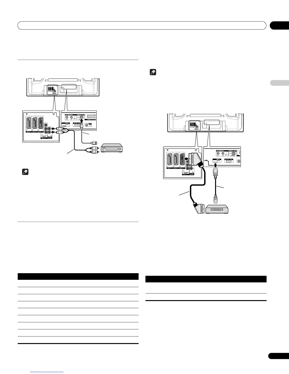 Page #109 background image