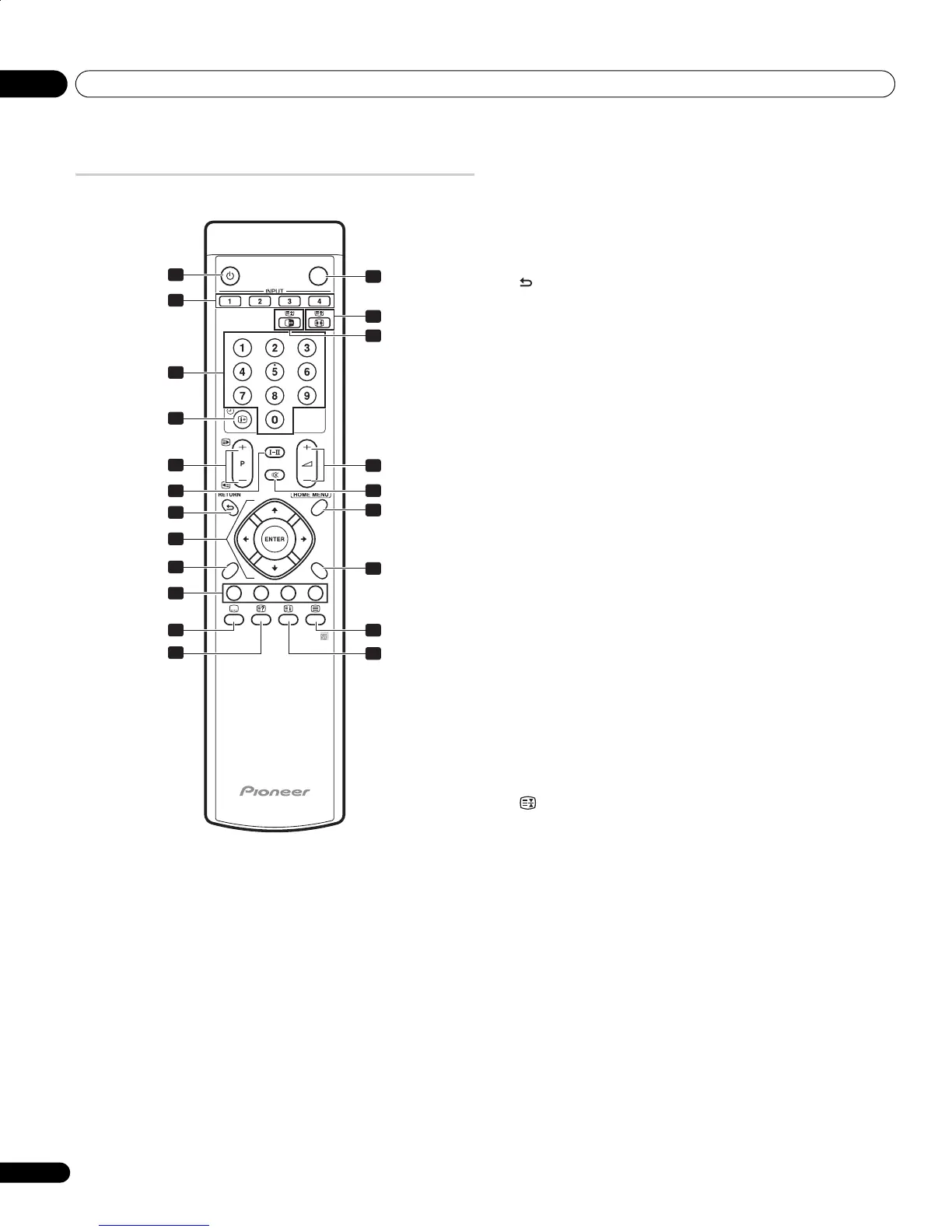 Page #130 background image