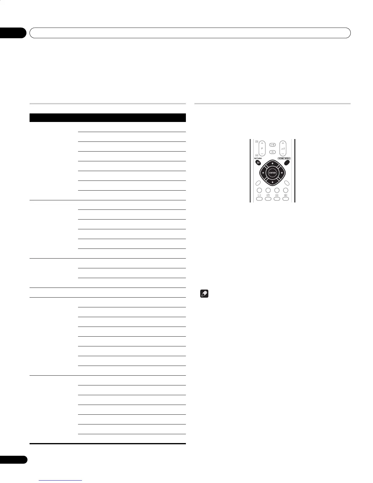 Page #140 background image