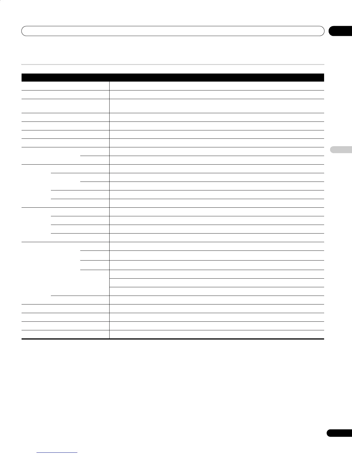 Page #175 background image