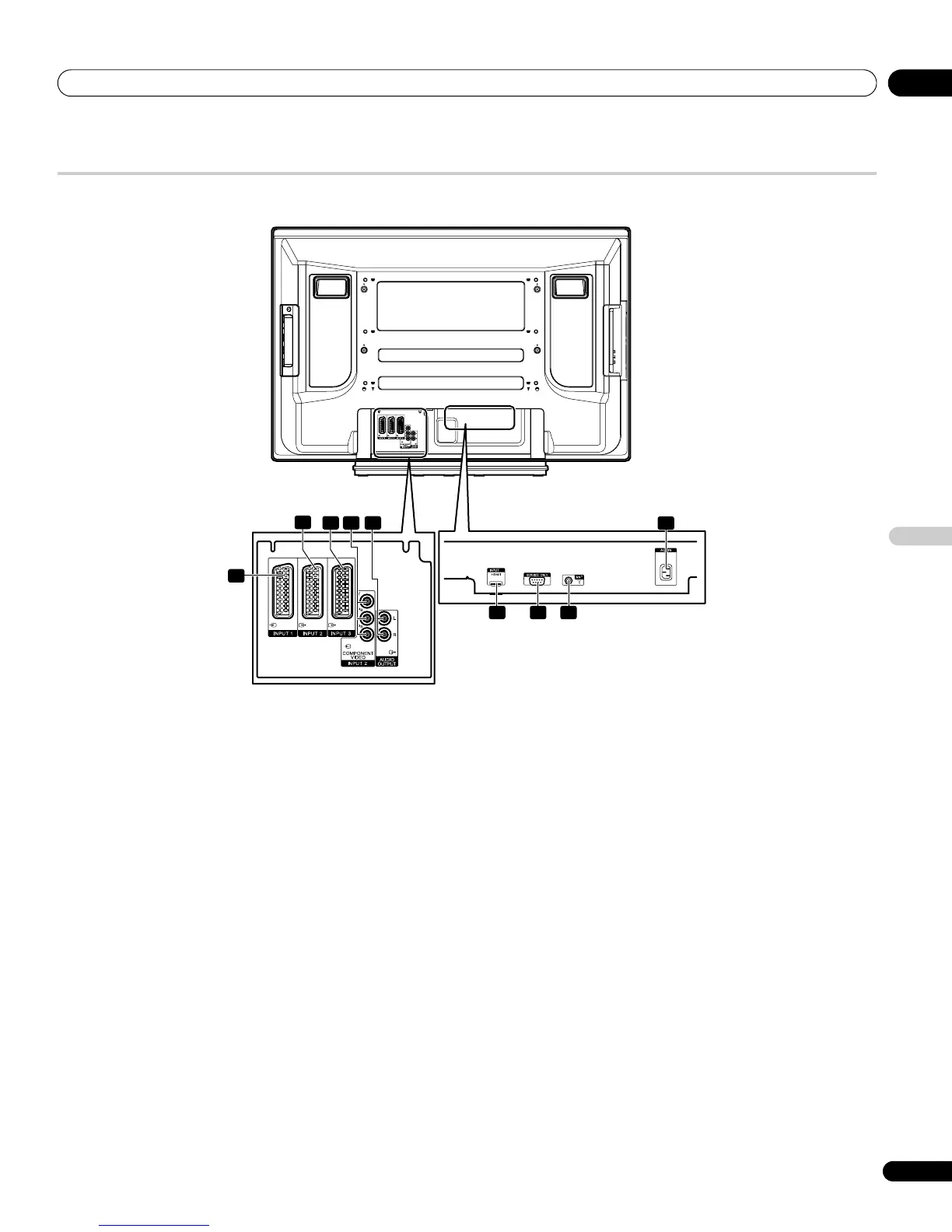 Page #145 background image