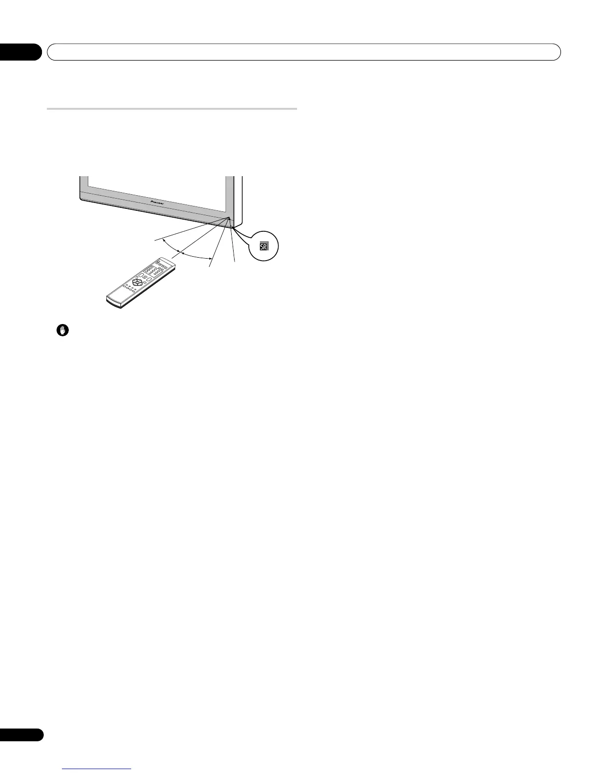 Page #152 background image