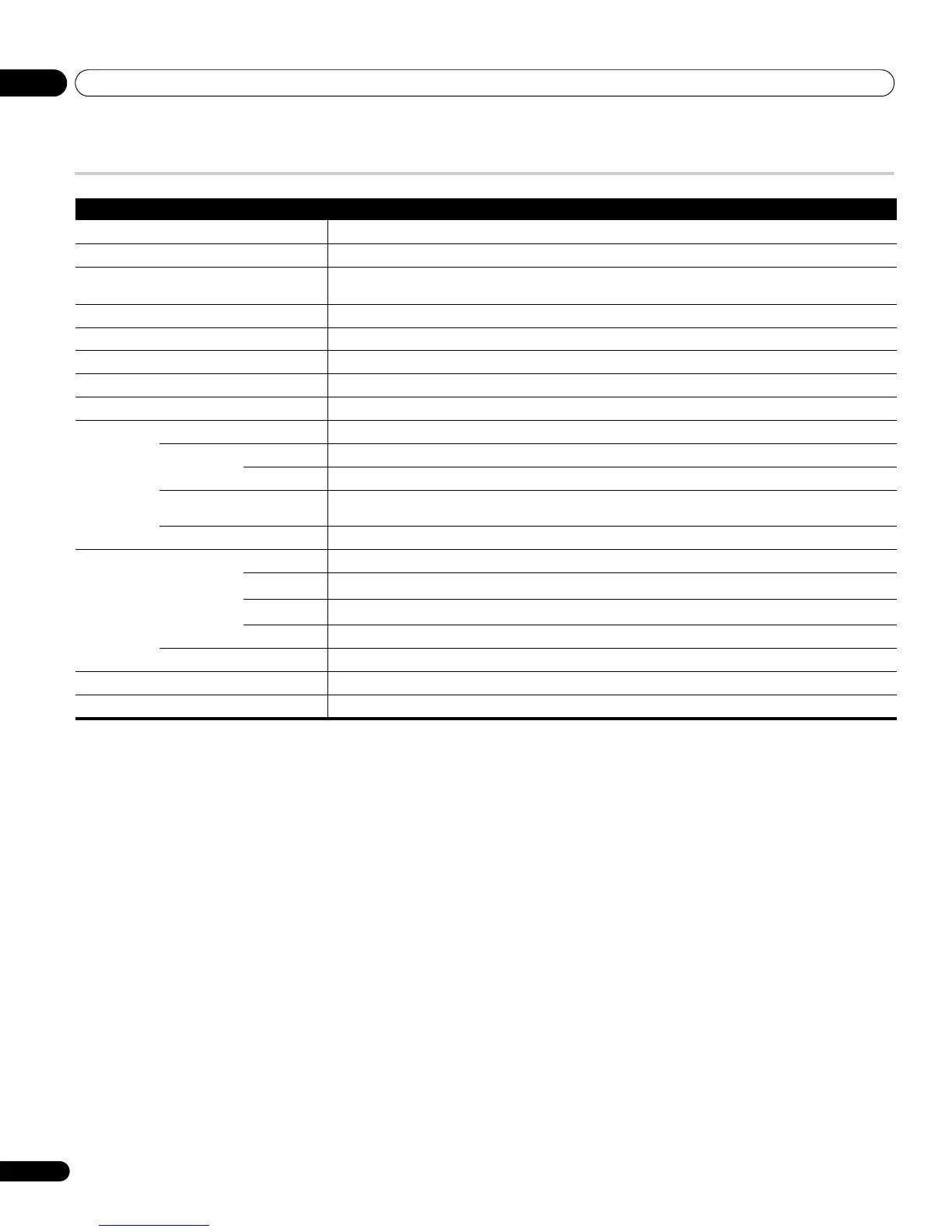 Page #222 background image