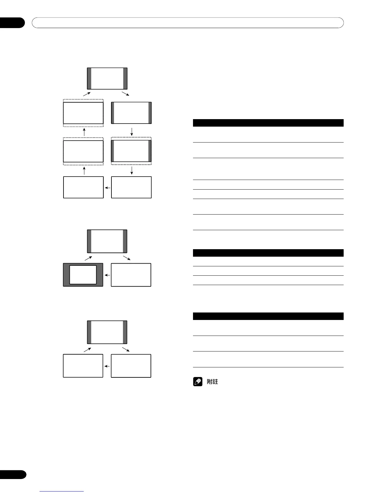 Page #256 background image