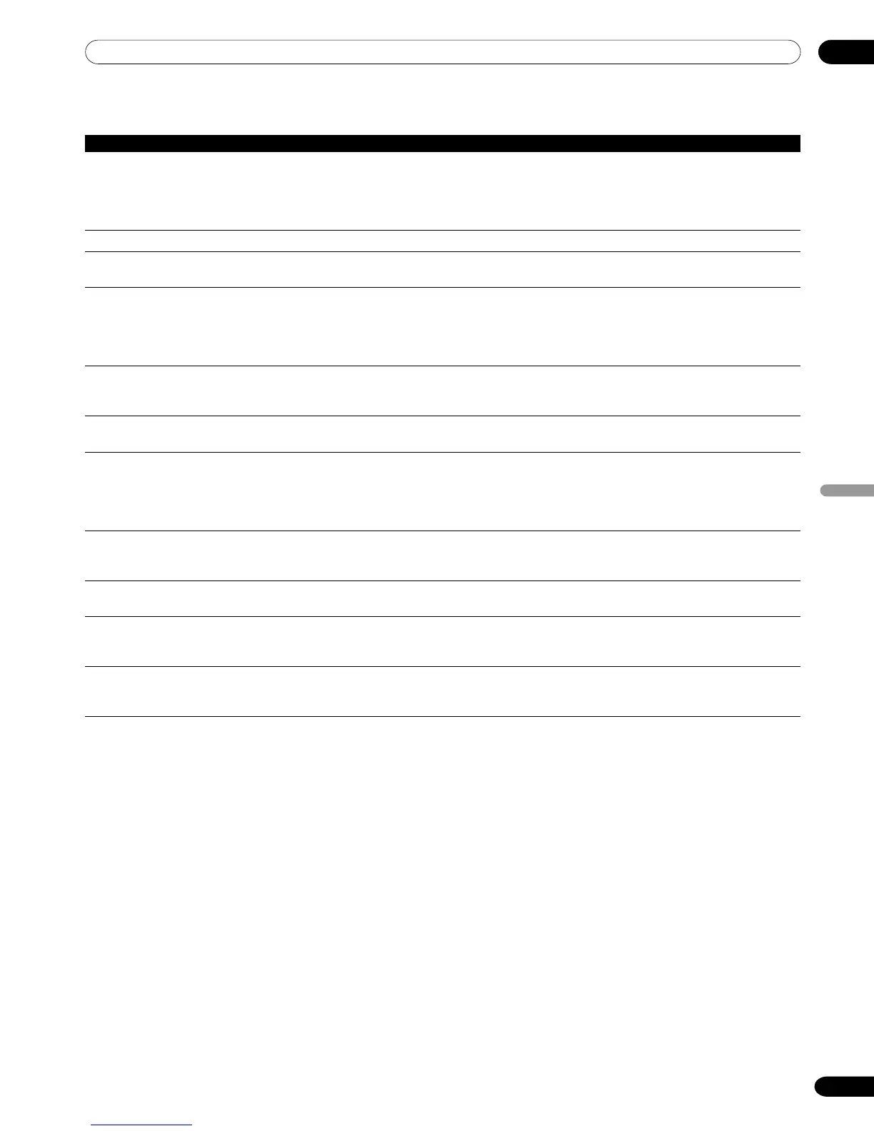 Page #261 background image