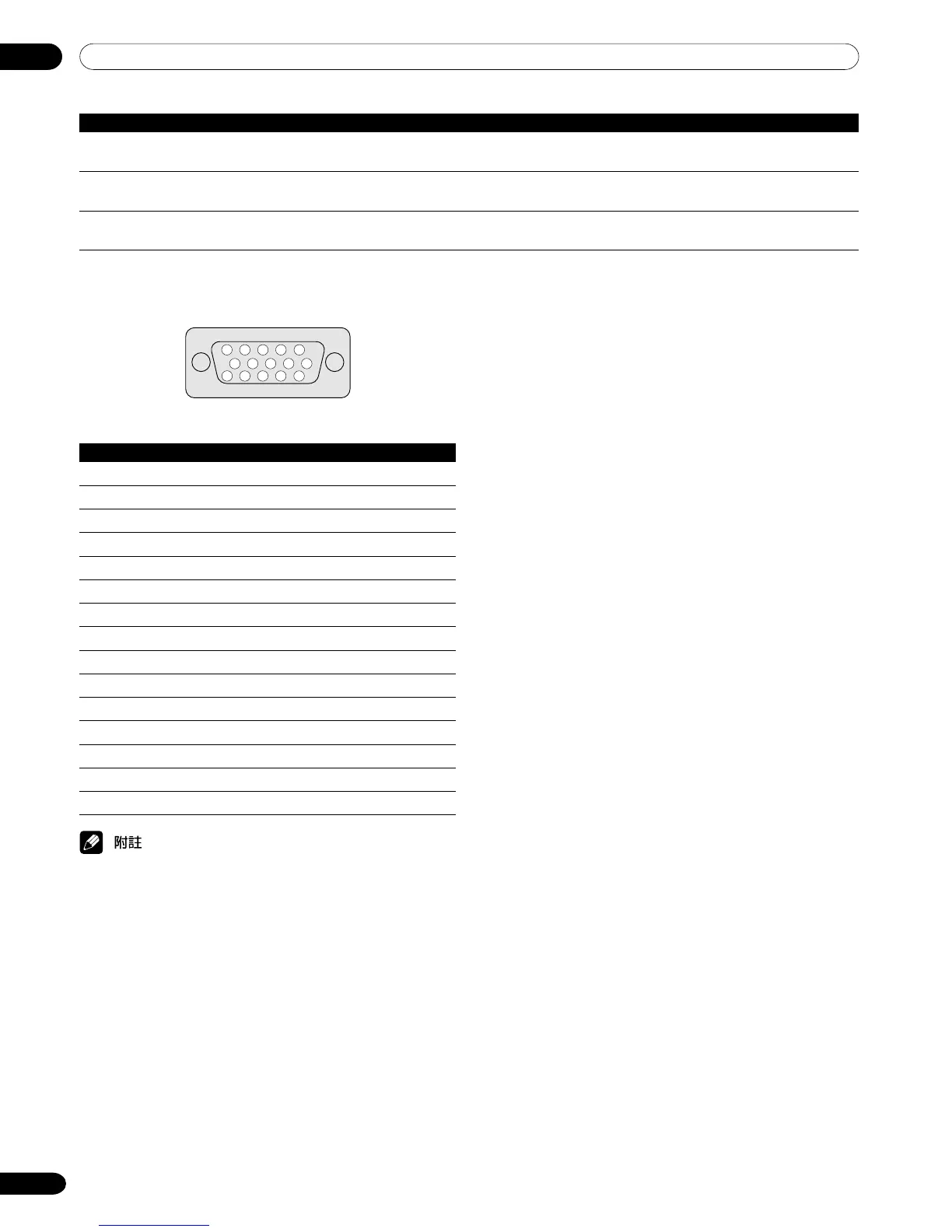 Page #262 background image