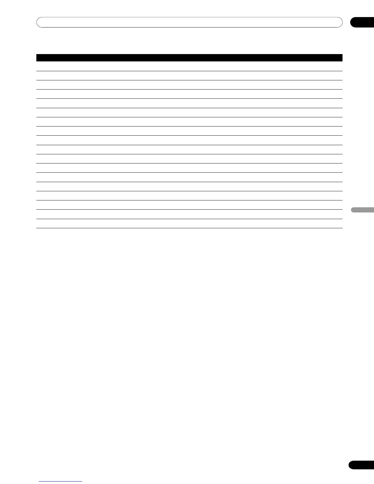 Page #263 background image