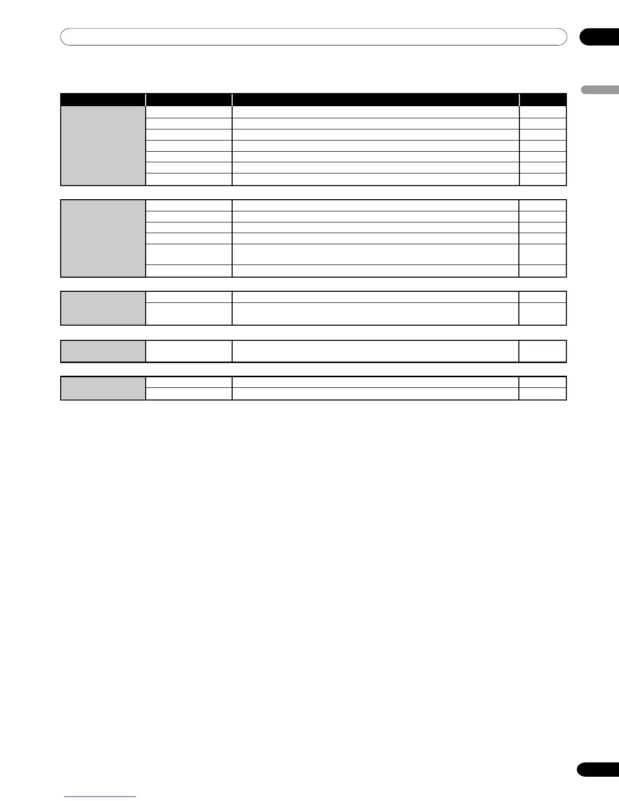 Page #29 background image
