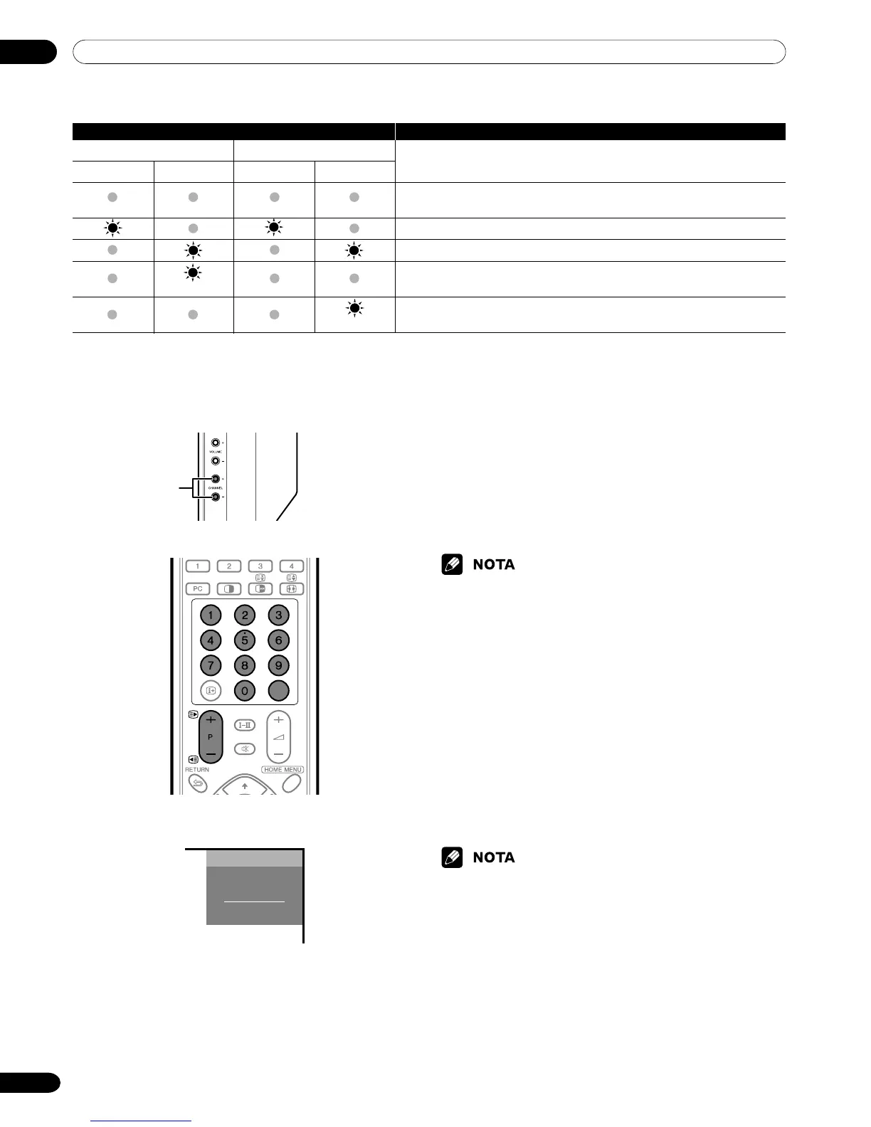 Page #90 background image