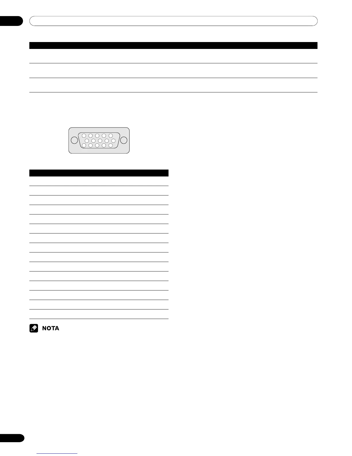 Page #130 background image