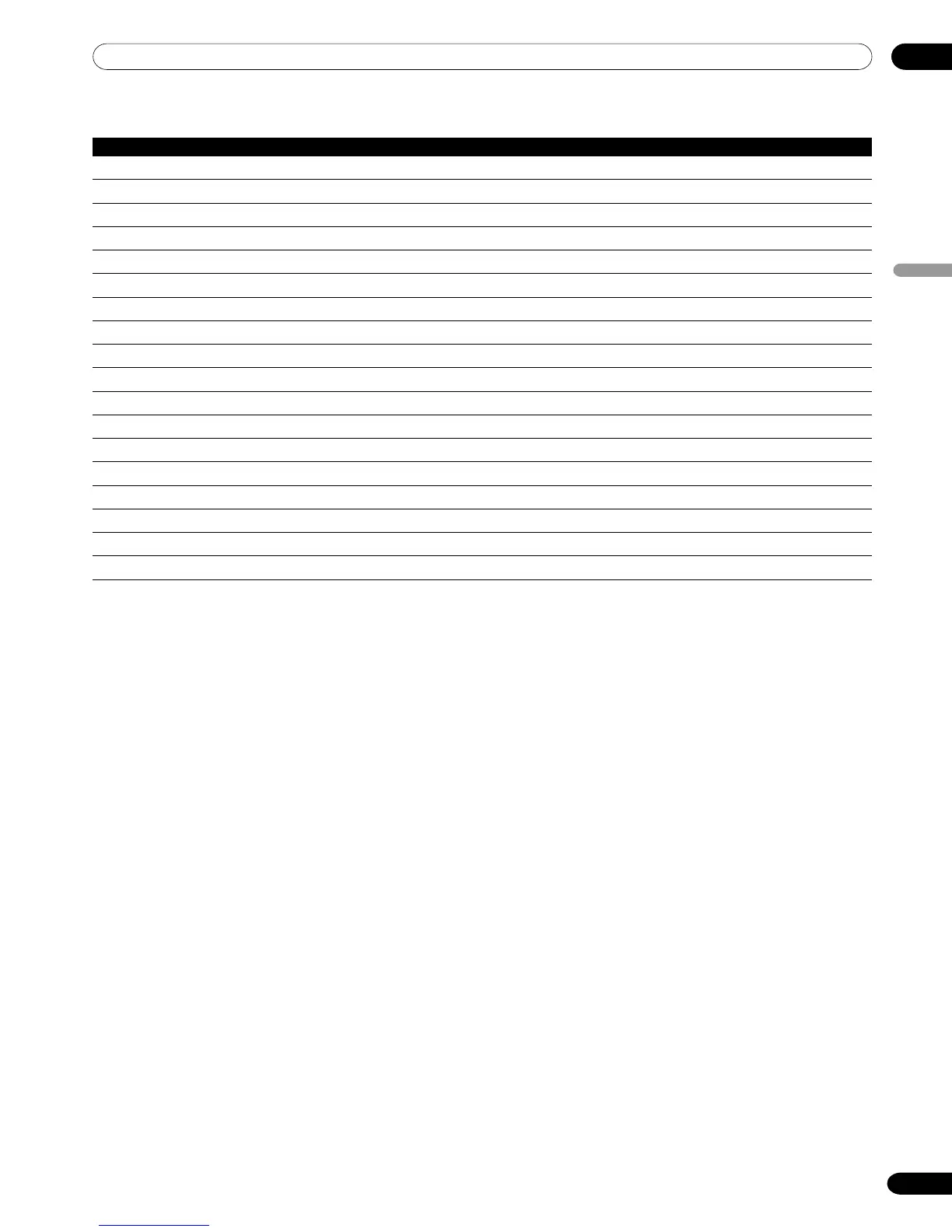 Page #131 background image