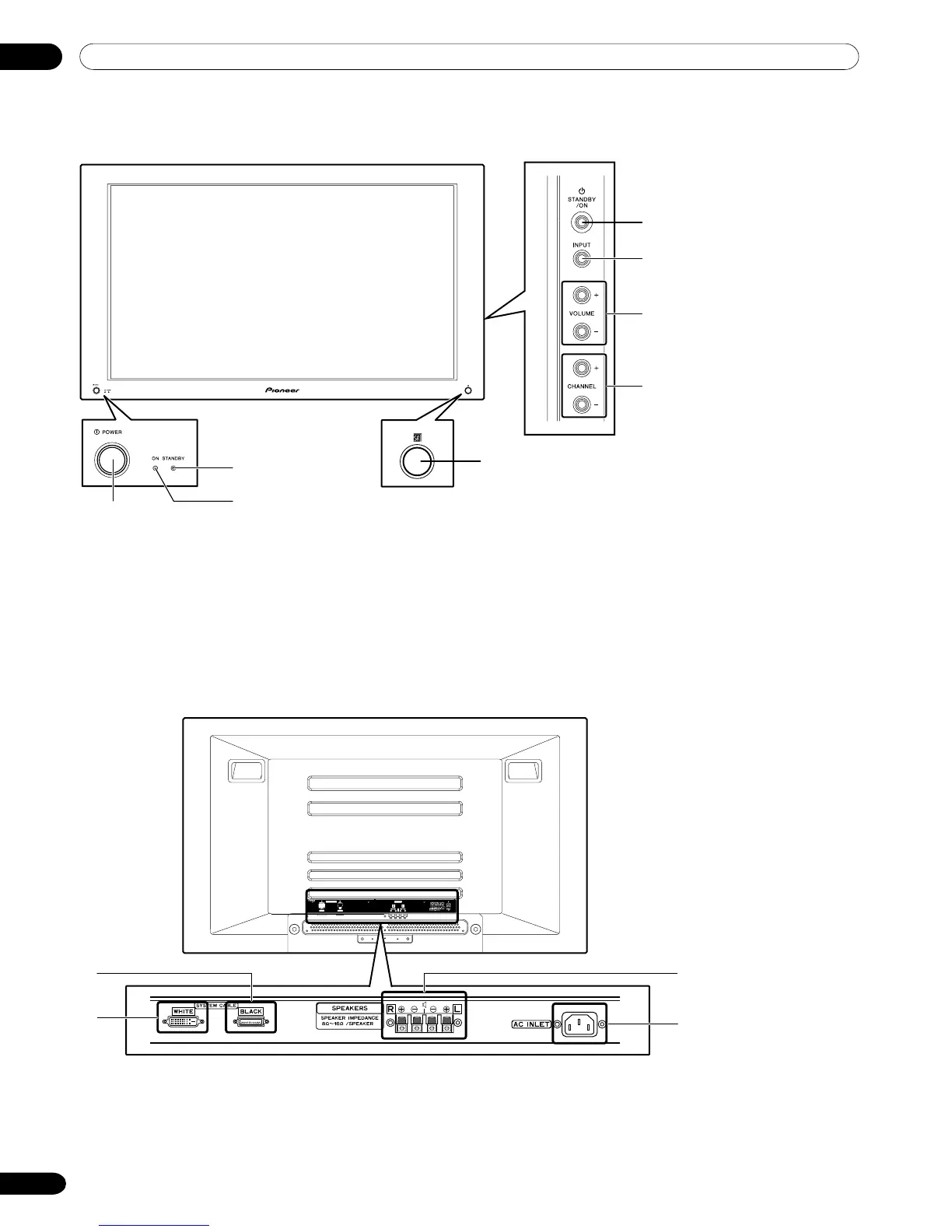 Page #144 background image