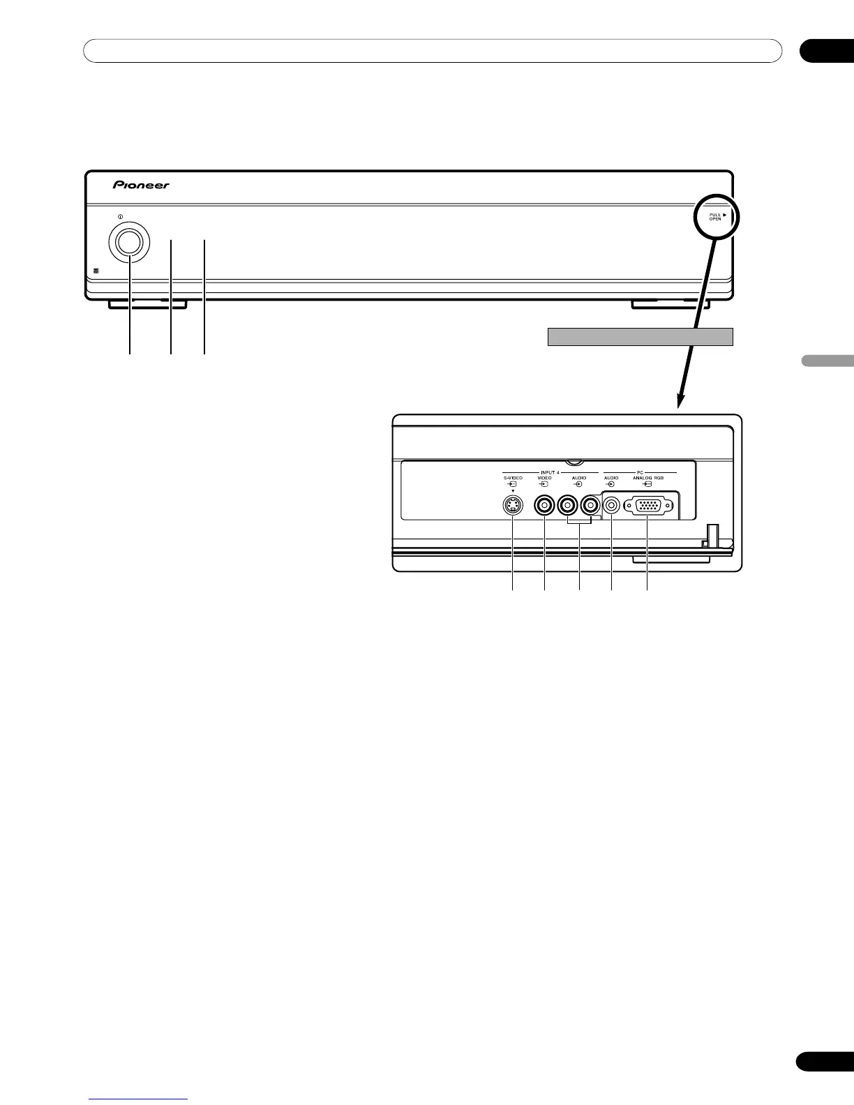 Page #145 background image
