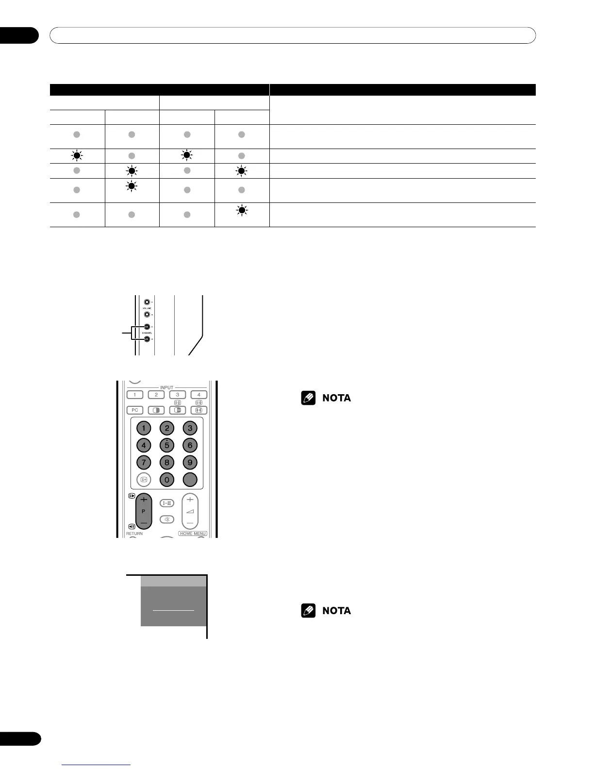 Page #156 background image