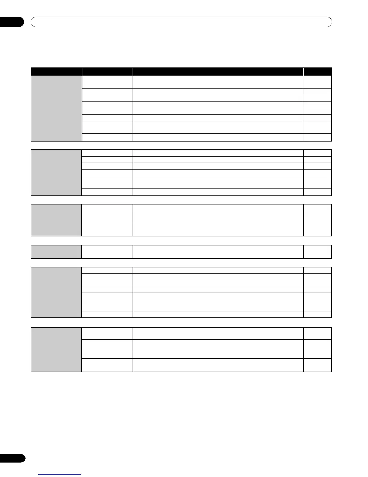 Page #160 background image