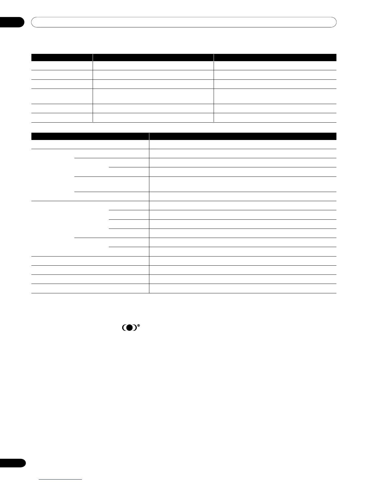 Page #198 background image