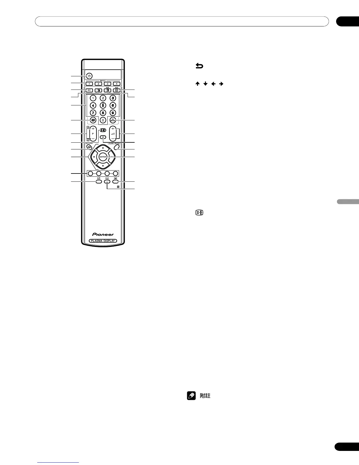 Page #213 background image