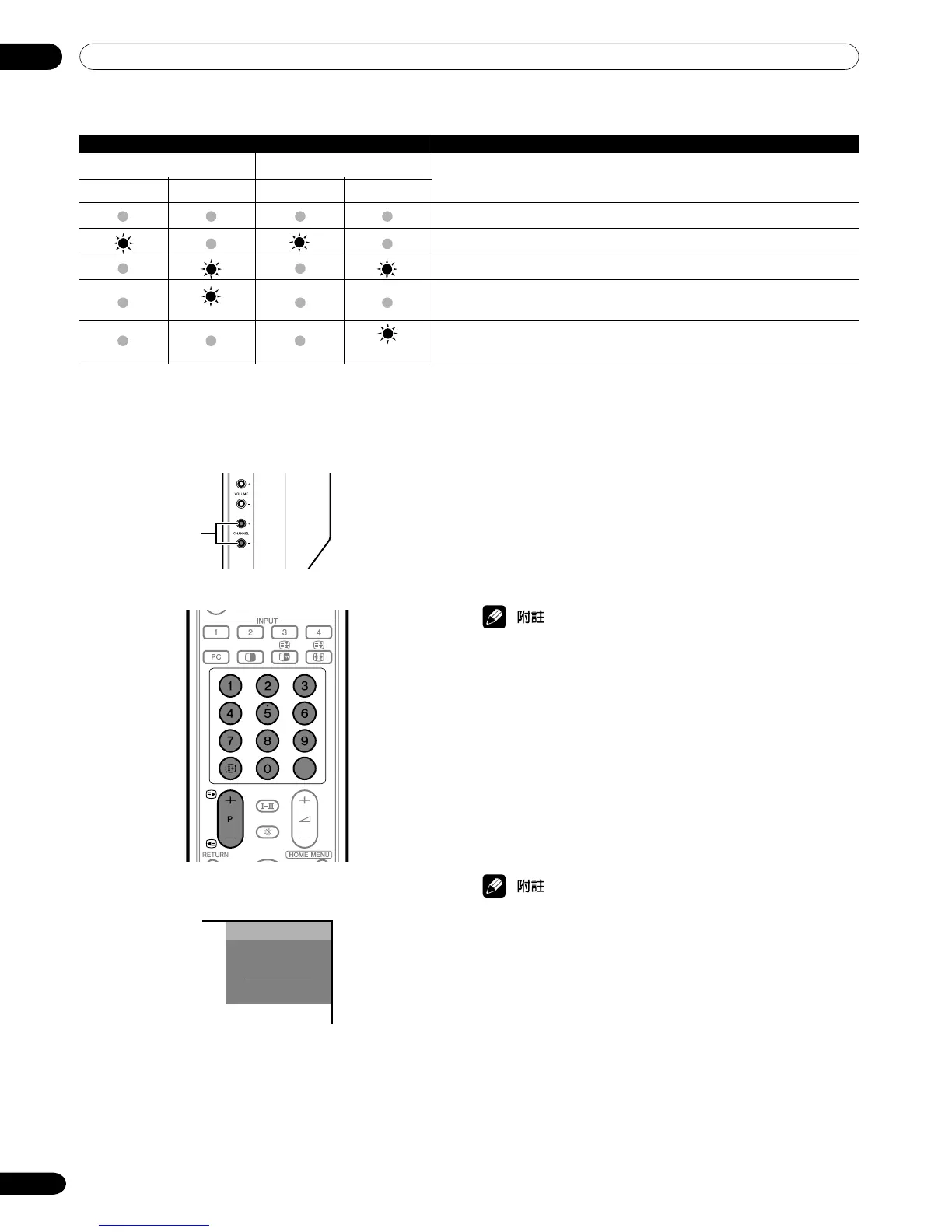 Page #222 background image