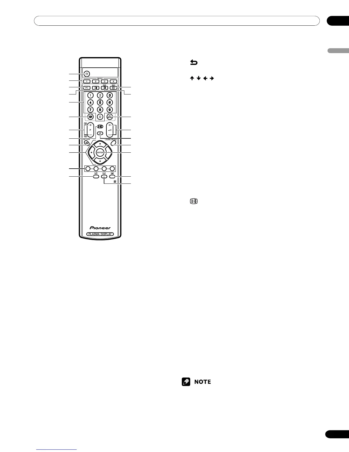 Page #15 background image