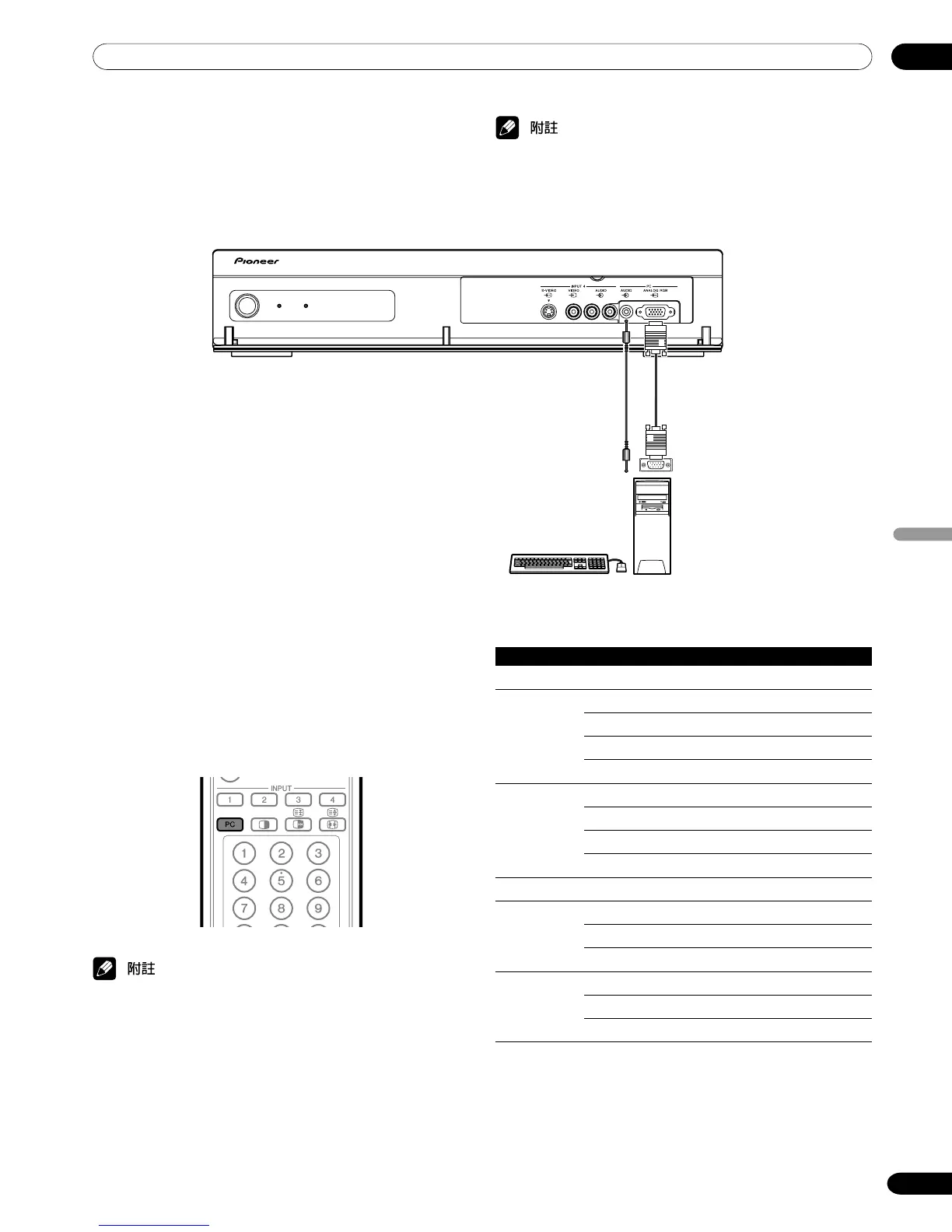 Page #249 background image