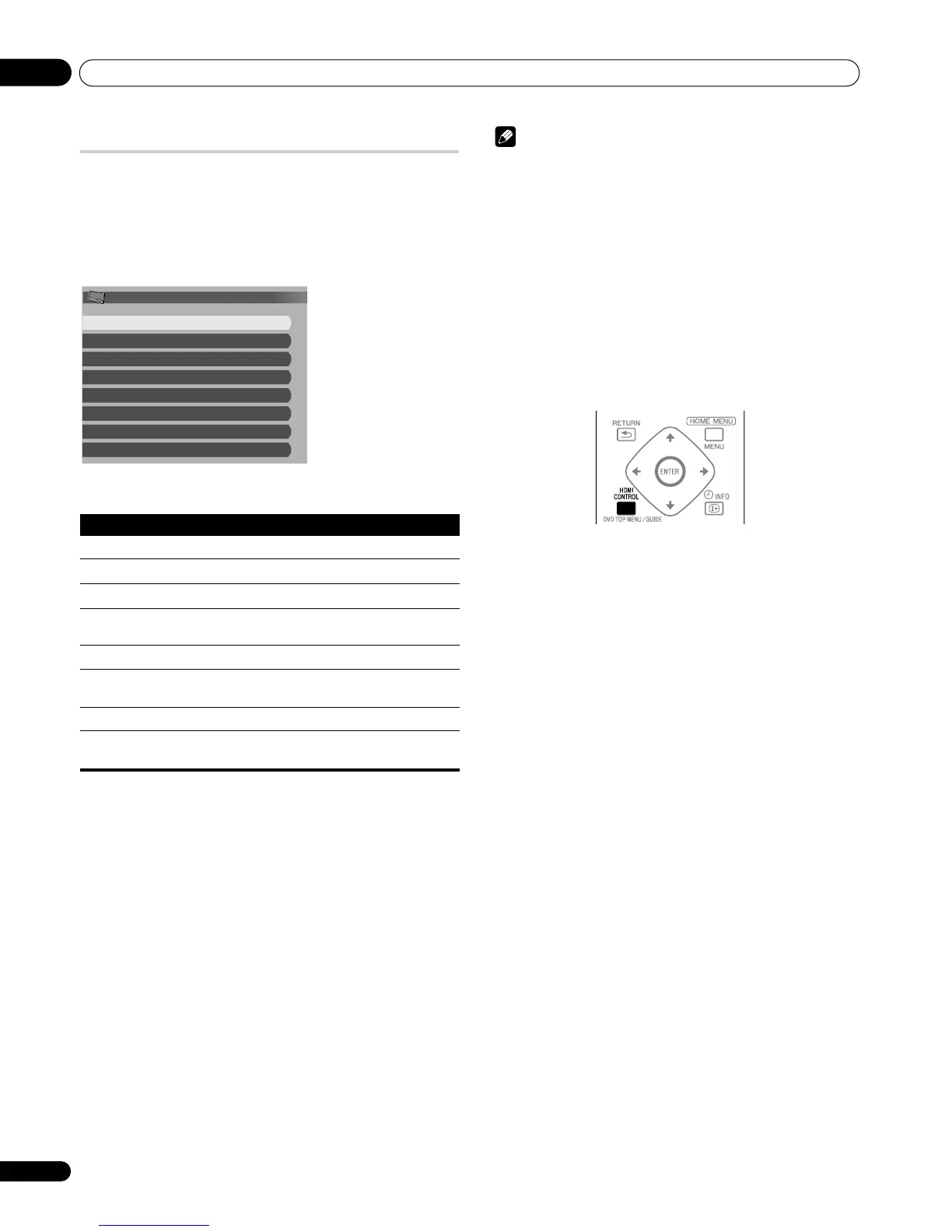 Page #258 background image