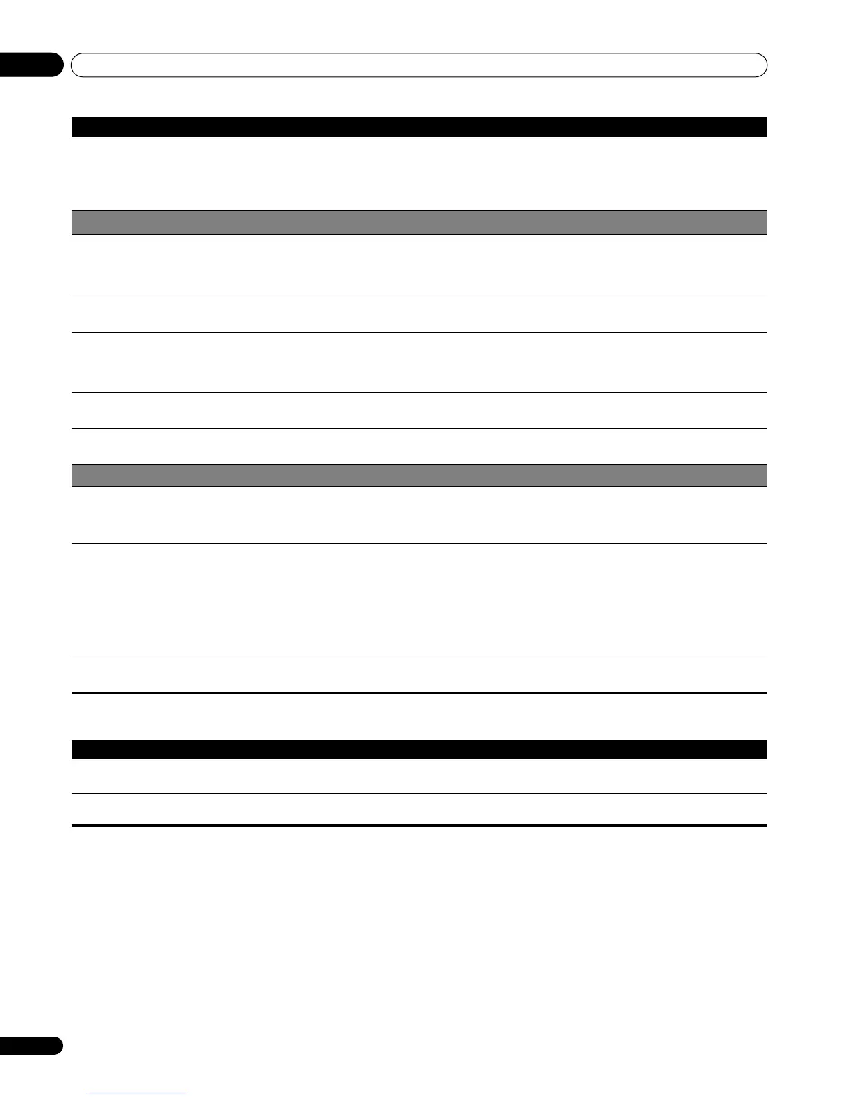 Page #262 background image