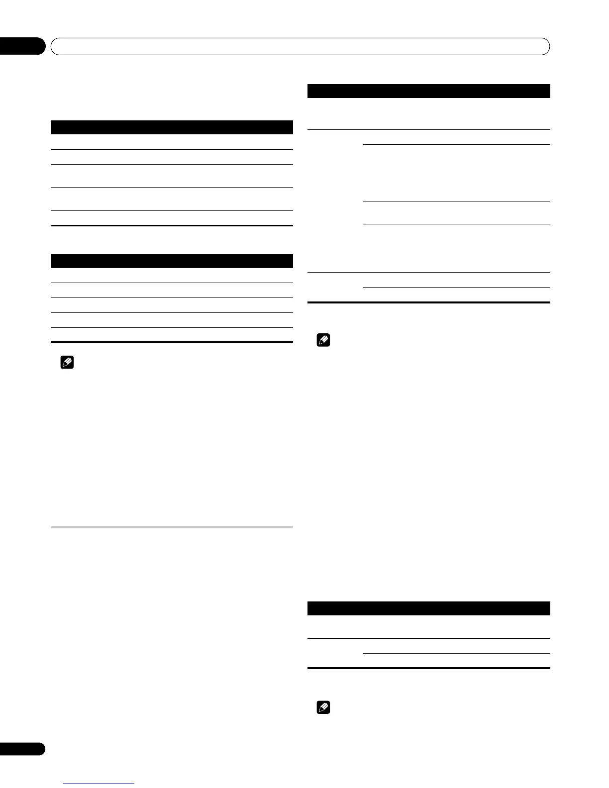 Page #96 background image