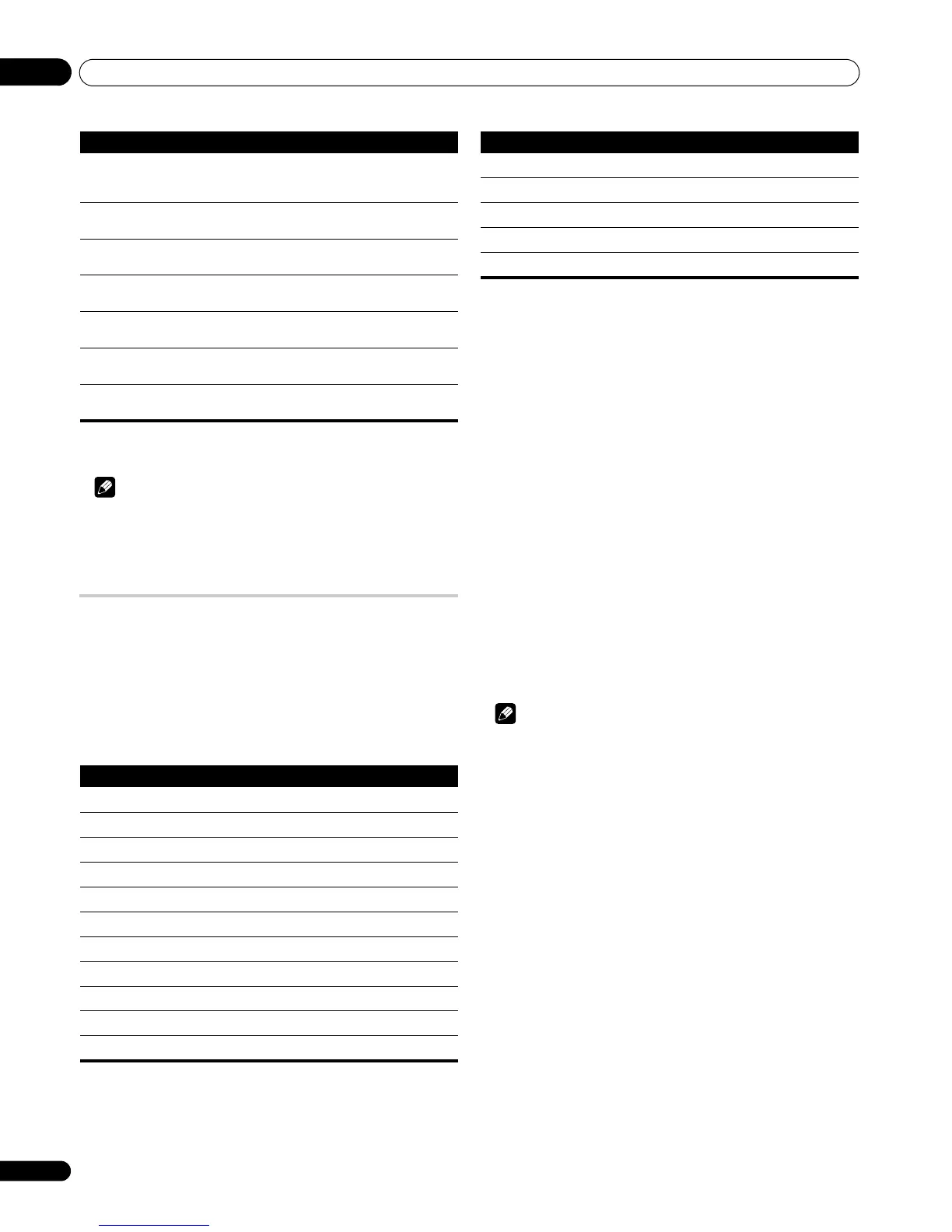 Page #112 background image