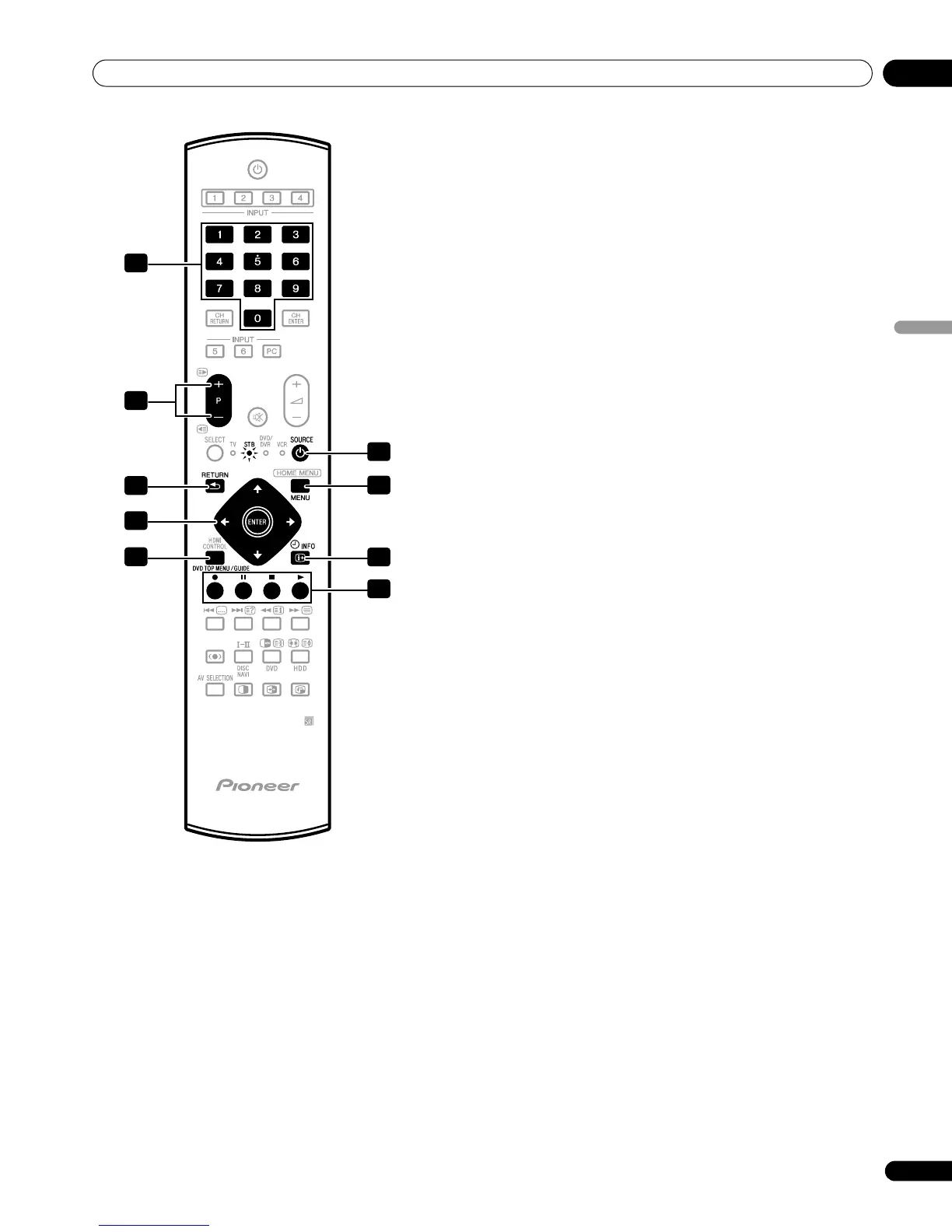 Page #119 background image