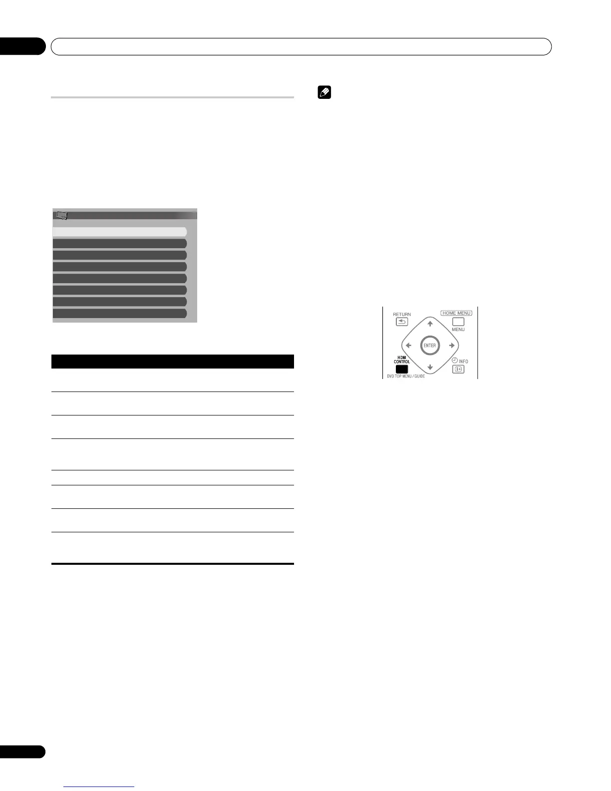 Page #126 background image