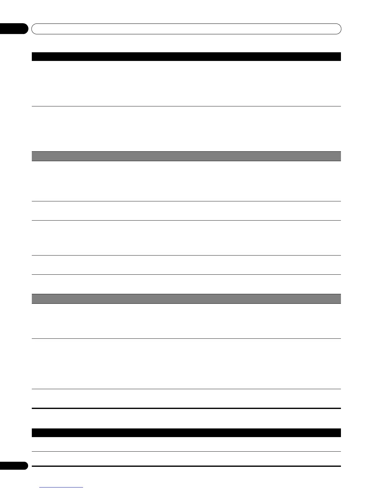 Page #130 background image