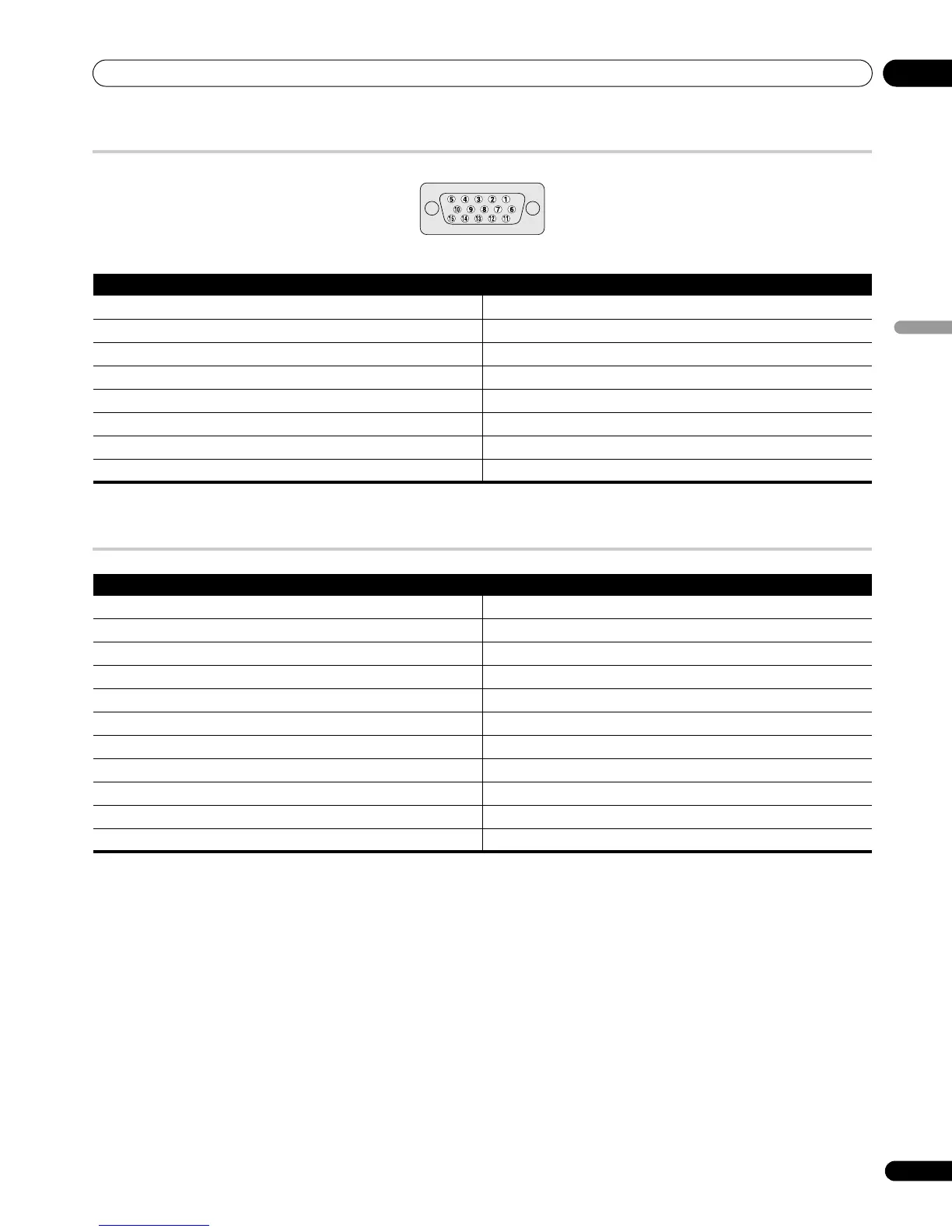 Page #131 background image