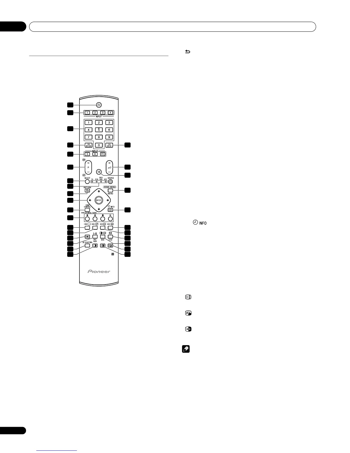Page #146 background image
