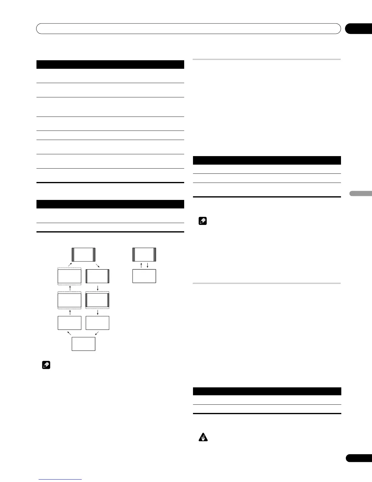 Page #171 background image