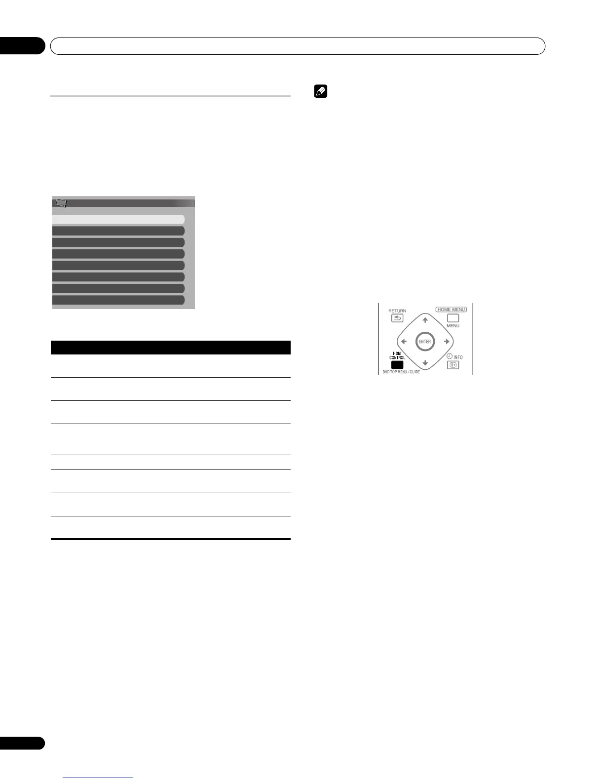 Page #192 background image
