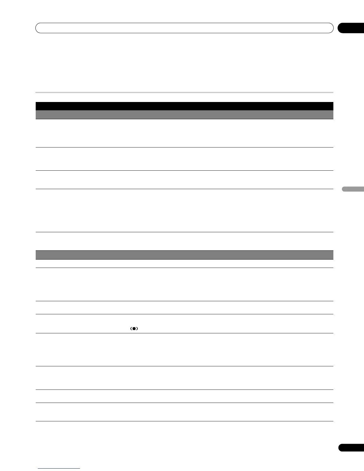 Page #195 background image