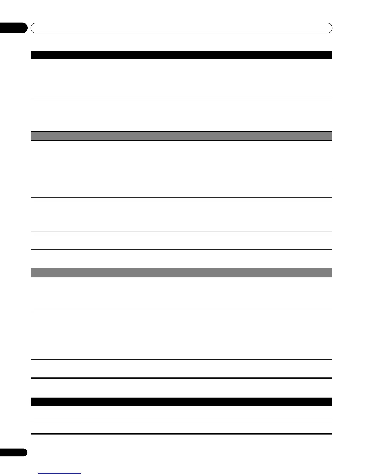 Page #196 background image