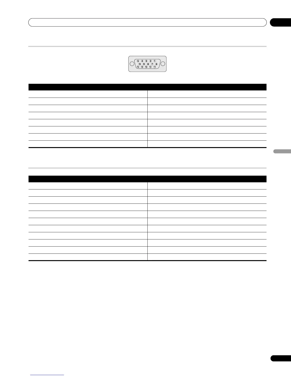 Page #197 background image