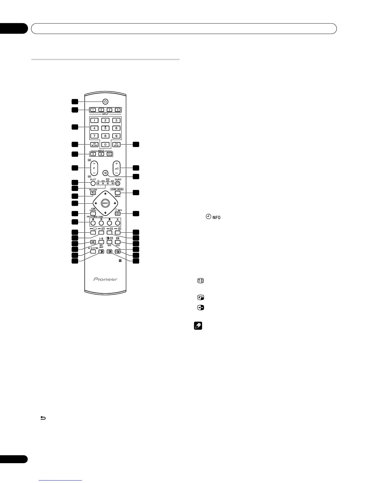 Page #212 background image