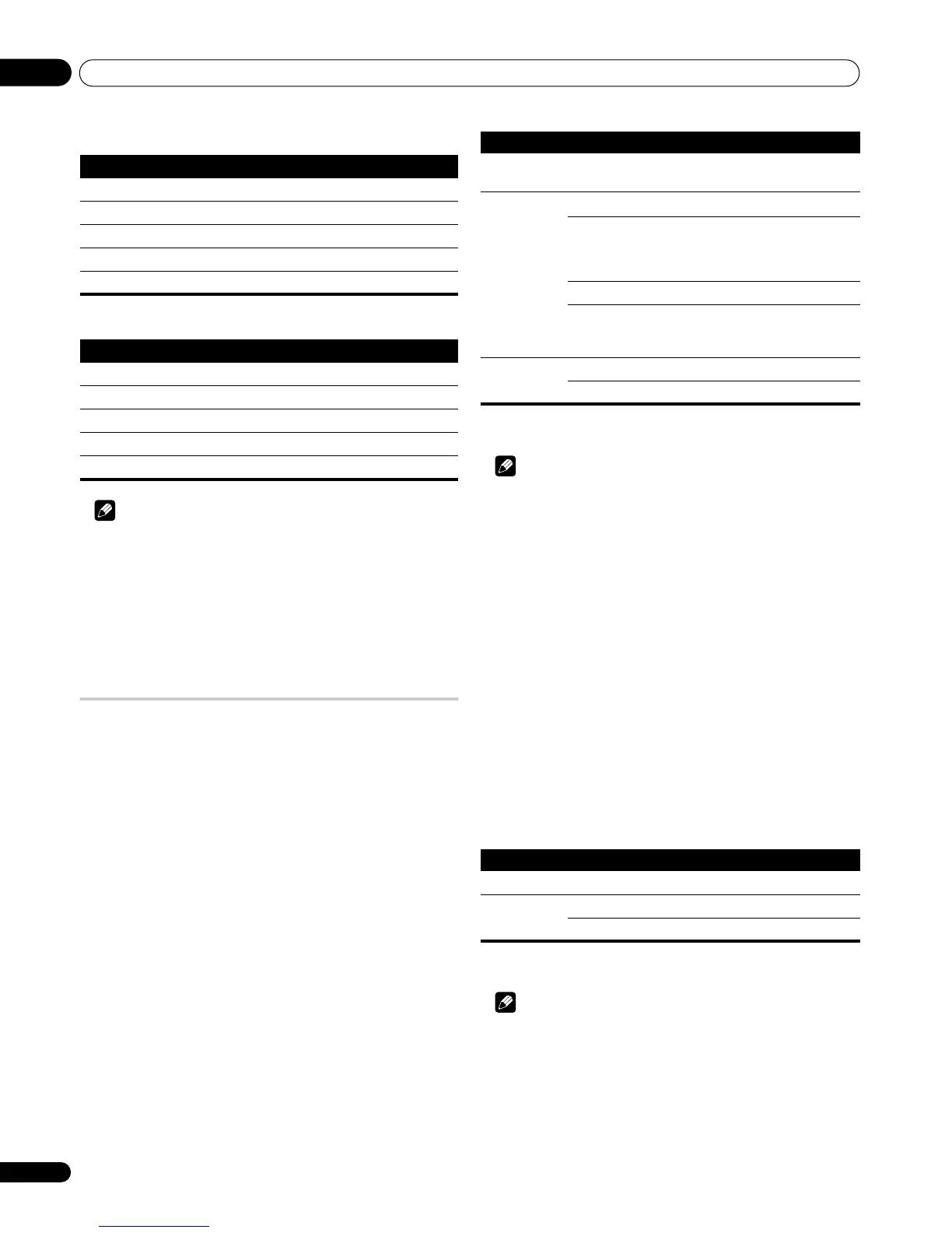 Page #228 background image