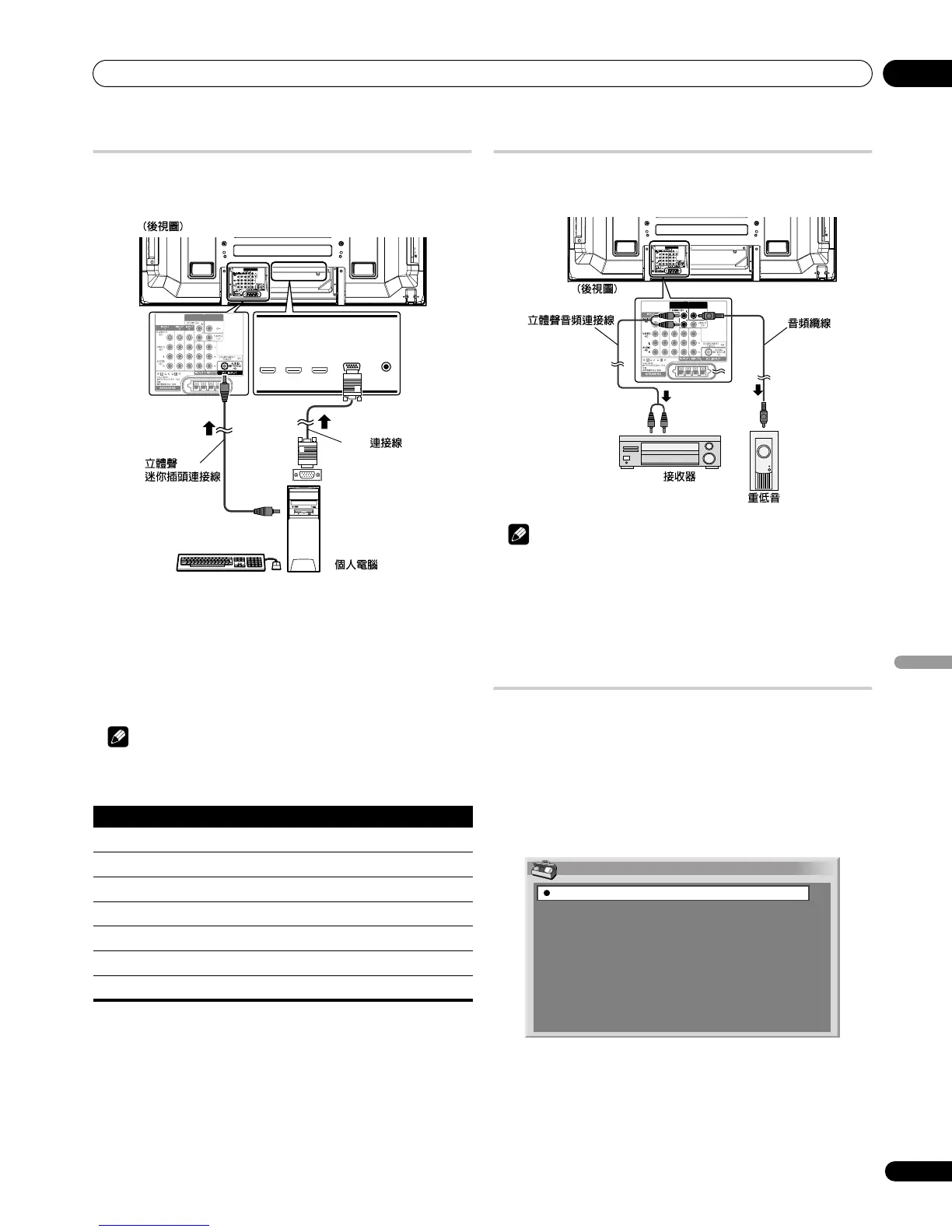 Page #243 background image