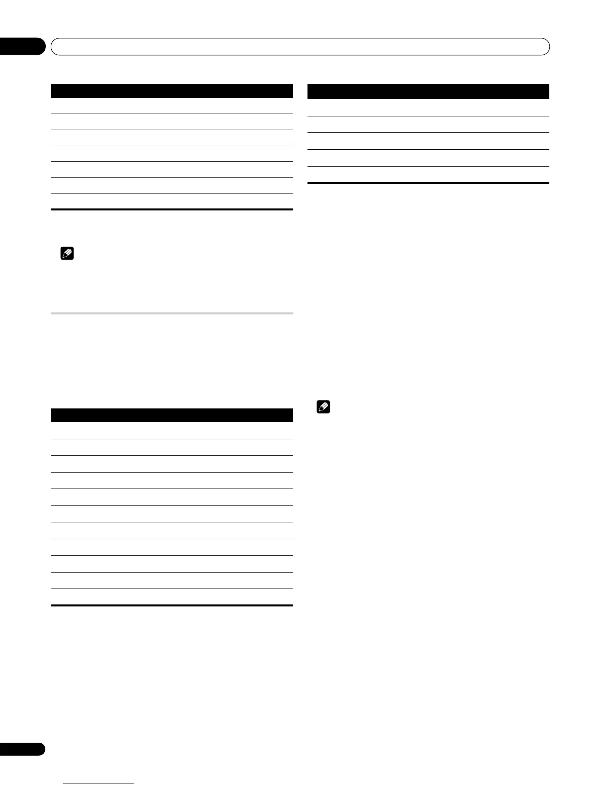 Page #244 background image