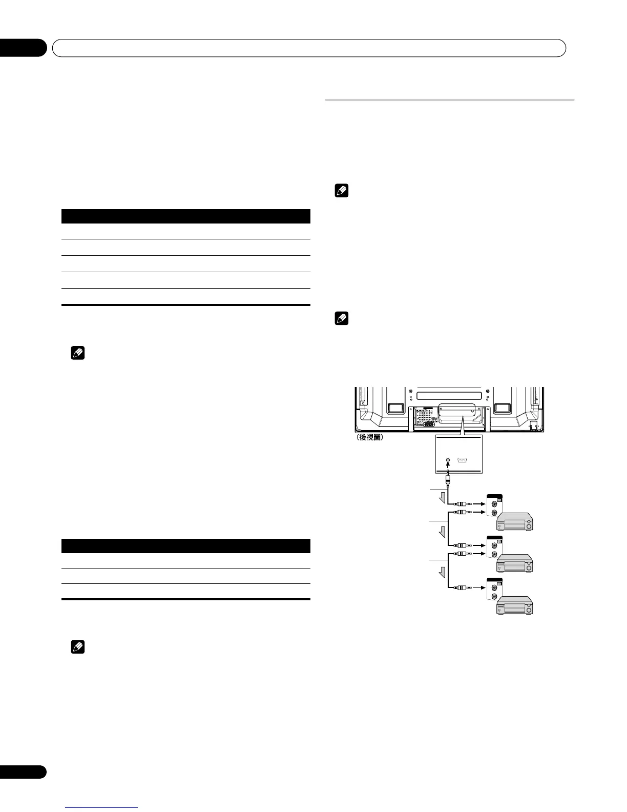 Page #246 background image